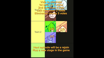 Battle of the exitors Again 9 #bfb #tpot #bfdi #objectmayhem #battlefordreamislandagain #objects