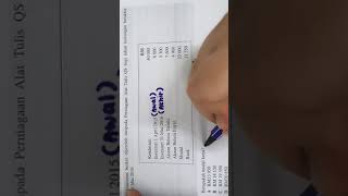 Cara menjawab soalan Persamaan Perakaunan (Objektif)
