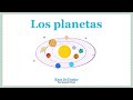 Planets in Spanish / Los planetas en español | Kasa De Franko