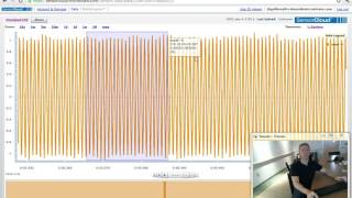 View and Analyze Terabytes of Data in Seconds With SensorCloud™ and MathEngine--For Free