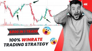 100% Win rate Trading Strategy For Crypto And Forex || UT bot alert signal confirmation