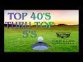 Cadillac Championship - Top 40's thru Top 5's