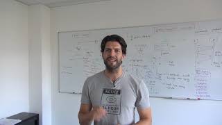 Im Pitch: Cybersec-Startup Tenzir