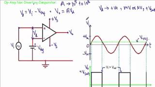 Op-Amp as Non-Inverting Comparator