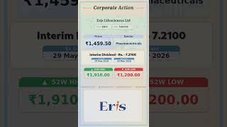 📉 Eris Lifesciences Ltd latest news | Ex Date: 29 MAY 2026 | #stockmarket #shots #nse