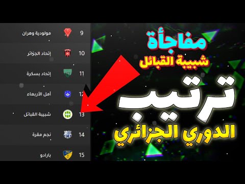 ترتيب الدوري الجزائري 2023 لن تصدق ترتيب شبيبة القبائل في الدوري الجزائري بعد التعادل اليوم 