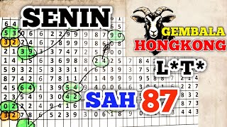 PREDIKSI HK LOTTO HARI INI SENIN 14 JULI 2025 / PAITO HK LOTTO HARI INI