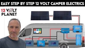 12 volt camper van electrics made simple. step by step tutorial made easy. 12Volt Planet and Fogstar