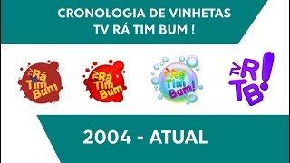 Cronologia de Vinhetas da TV Rá Tim Bum ! | 2004 - Atual