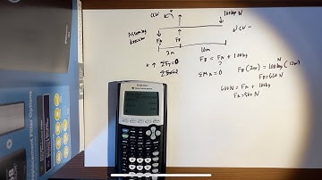 Statics Lecture: Importance of Free Body Diagrams with a 2D Particle Equilibrium Example
