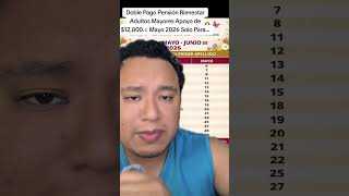 Doble Pago Pensión Bienestar Adultos Mayores Apoyo de $12,800.= Mayo 2026 Solo Para...