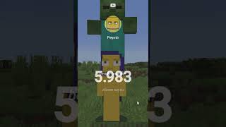 Sonunda Yüzümü Gösteriyorum