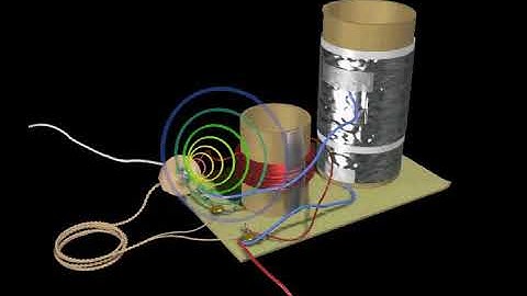 ScienceWiz Inventions Radio wonder of the radio