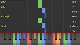 Download Lagu CHUNKY by Bruno Mars | Easy Piano Melody with Chords Download Lagu CHUNKY by Bruno Mars | Easy Piano Melody with Chords