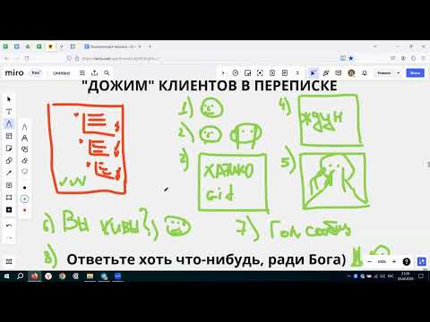 Видео: Продажи в переписке / Как продавать в переписках в 2024 году? / Мощная техника дожима клиентов