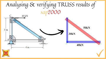 Truss analysis and verifying its results [axial forces,reactions] with Sap2000