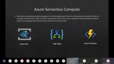 Azure - Durable Functions