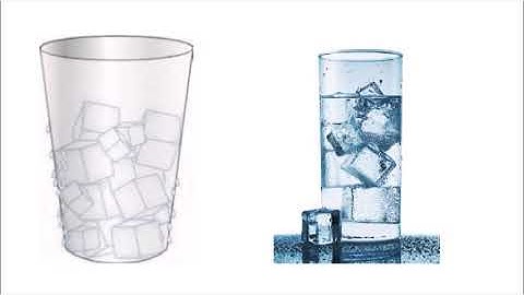 Std VII (Class 7) / Maharashtra Board / Science / Properties of Natural Resources – Part 1