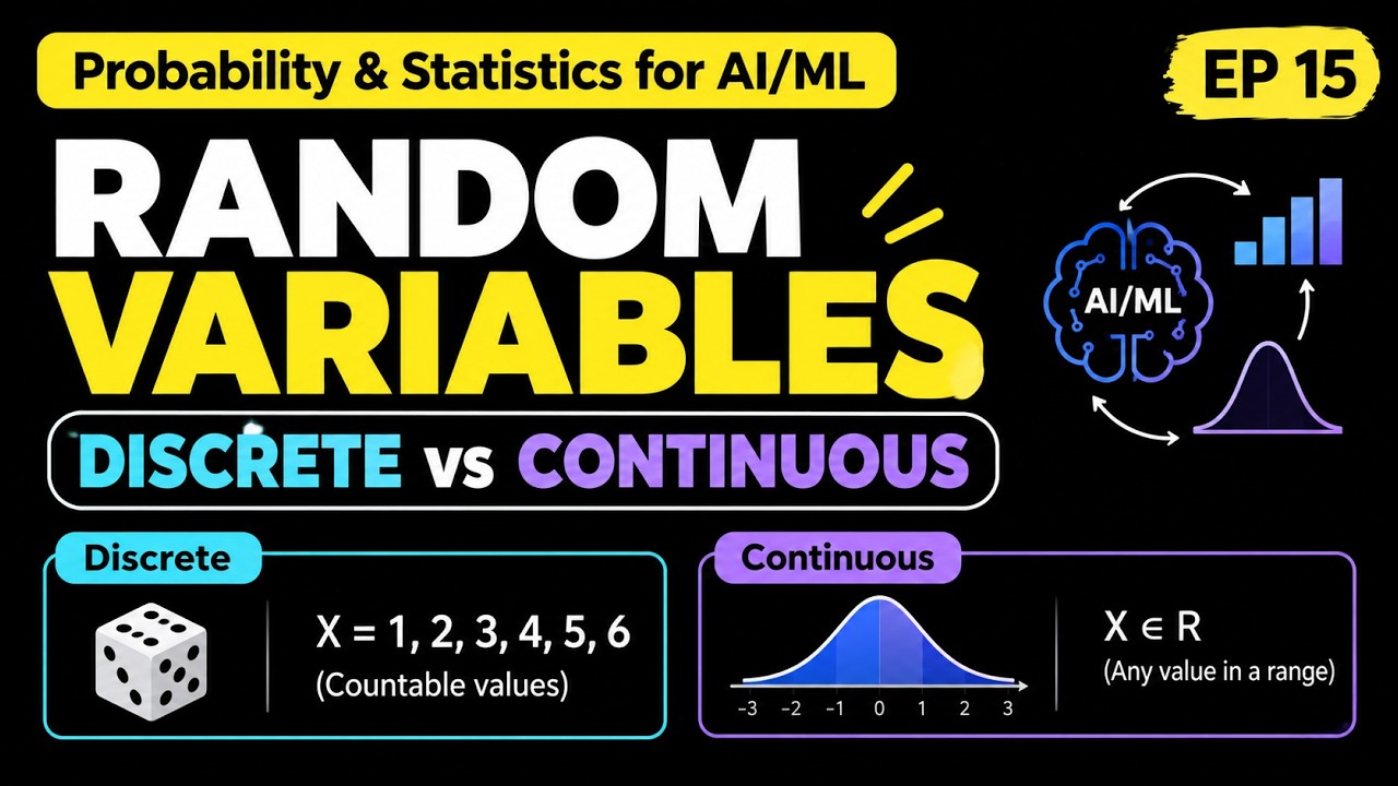 Probability for AI/ML EP 15 | Random Variables Explained | Discrete vs ...