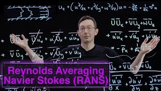Turbulence: Reynolds Averaged Navier Stokes (RANS) Equations (Part 2, Momentum Equation)