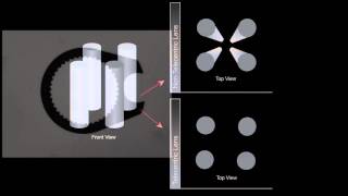 Fast, Easy, or Accurate  Pick any 3 with the QVI SNAP.
