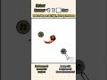 Claw vs Meteor Hammer