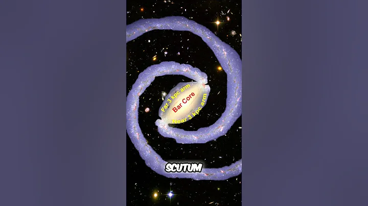 Exploring the Majestic Spiral Structure of the Milky Way #shorts