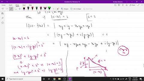 Real and Complex Analysis | Problems on Analytic Functions | 28/05/2021