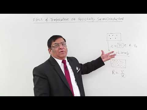 Video: How The Resistance Of Semiconductors Changes With Temperature