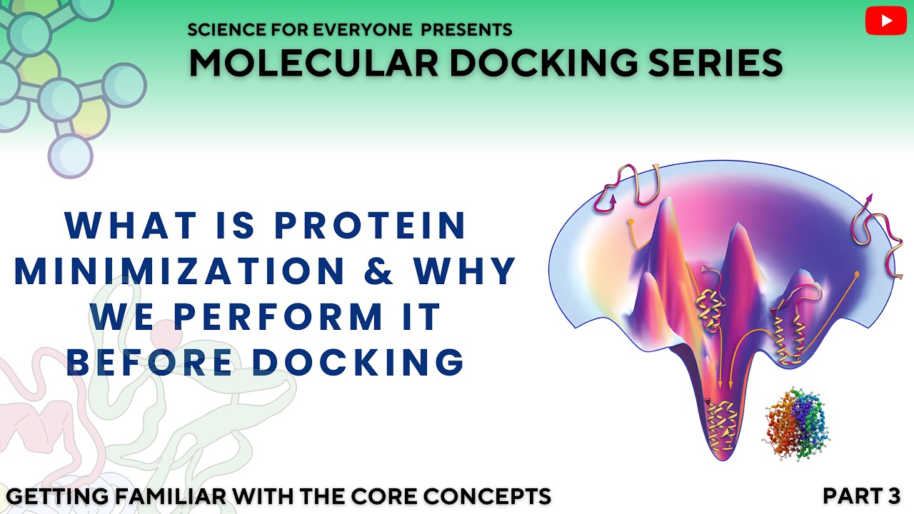 Protein Preparation for Molecular Docking | Step-by-Step Concepts - YouTube