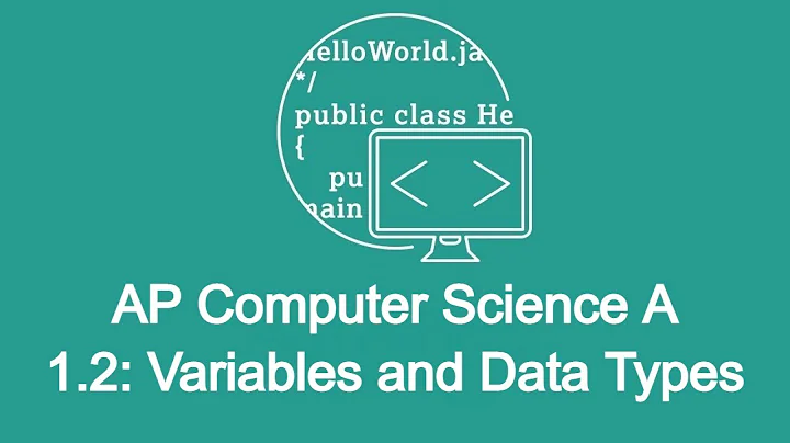 1.2: Variables and Data Types! AP Computer Science A