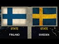 Finland vs Sweden - Army Military Power Comparison 2020