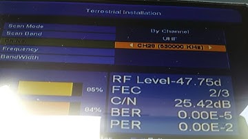 DVB-T Bulgaria ch. 28 in BV (Vf. Postavarul)