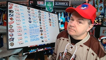 Discussing My Hate For Your Team on the Power Rankings