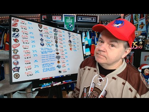 Discussing My Hate For Your Team on the Power Rankings