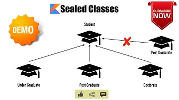 Sealed Classes : Kotlin Fundamentals Tutorial - Part 25