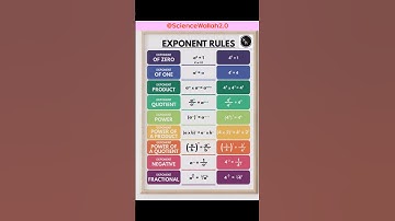 Laws of exponents | Surds and Indices#surds#indices#exponents#laws#maths#shorts#sciencewallah2