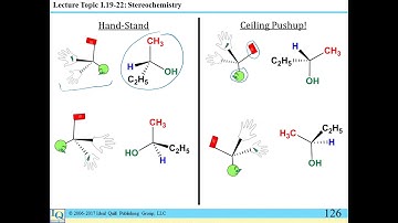 IQPG-Lecture 7-stereochemistry Part II