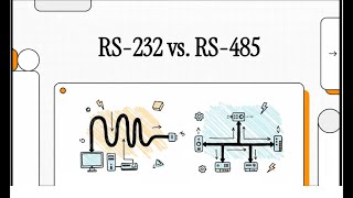 Famous RS-232 and RS-485 Comparison Profile