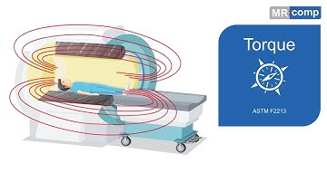 Torque on Medical Devices - MRI Safety Video | ASTM F2213