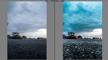How to create your Own Presets in Adobe Lightroom CC