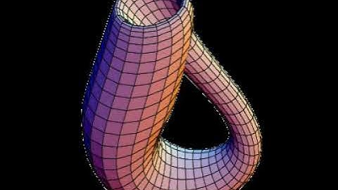 Whitney immersion theorem | Wikipedia audio article