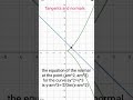 (KCCG12) Tangent and normal