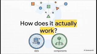 CloverDX in 90 Seconds: A rapid-fire "What, How, Why" overview of the platform