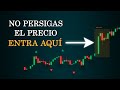 ¡Esto realmente funciona! UTILIZA ESTA ESTRATEGIA DE TRADING y entra en los mejores momentos