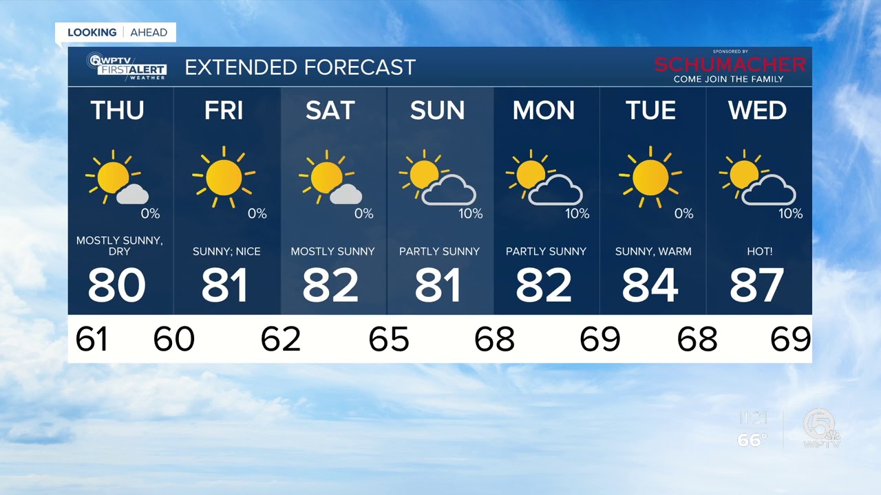 Latest Weather Forecast 11 p.m. Wednesday YouTube