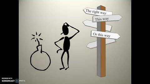 Bio Inspired Optimization