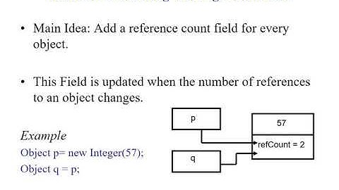 Unit33 Garbage Collection - Data Structures and Algorithm - Prof. S.B Junaidu