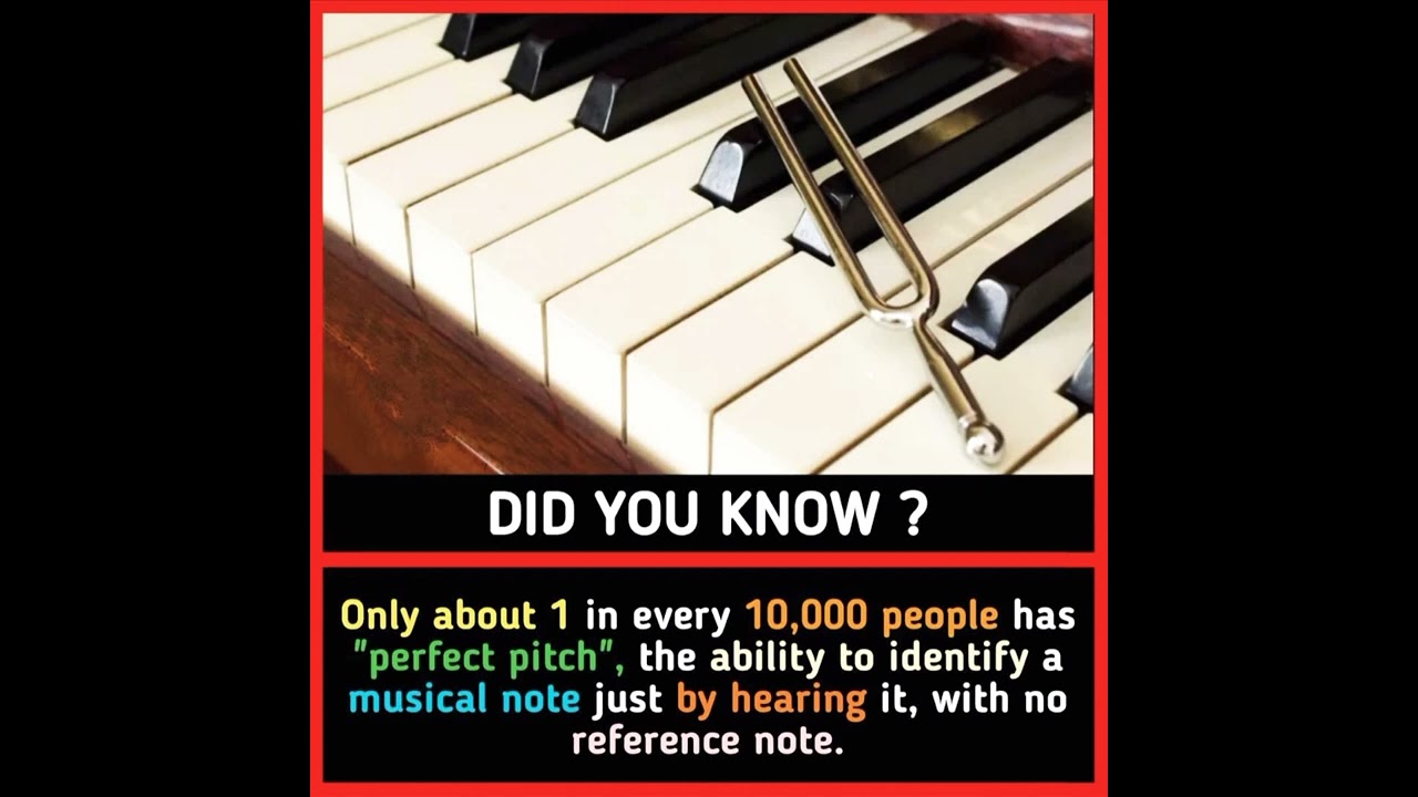 Amazing fact about Piano | Unique fact | 