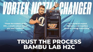 Bambu Lab H2C – Faster? Slower? Better? The Honest Real-World Review